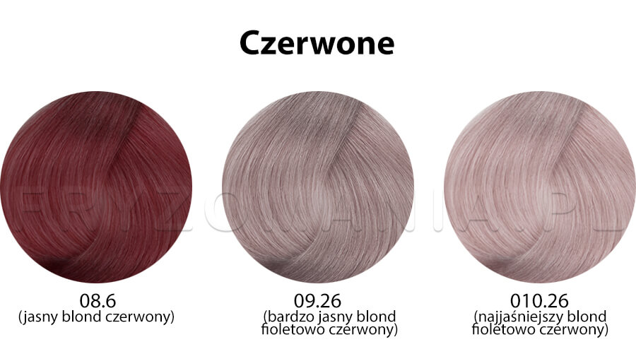 Alfaparf Color Wear Gloss Toner do włosów, paleta kolorów - kolekcja czerwona