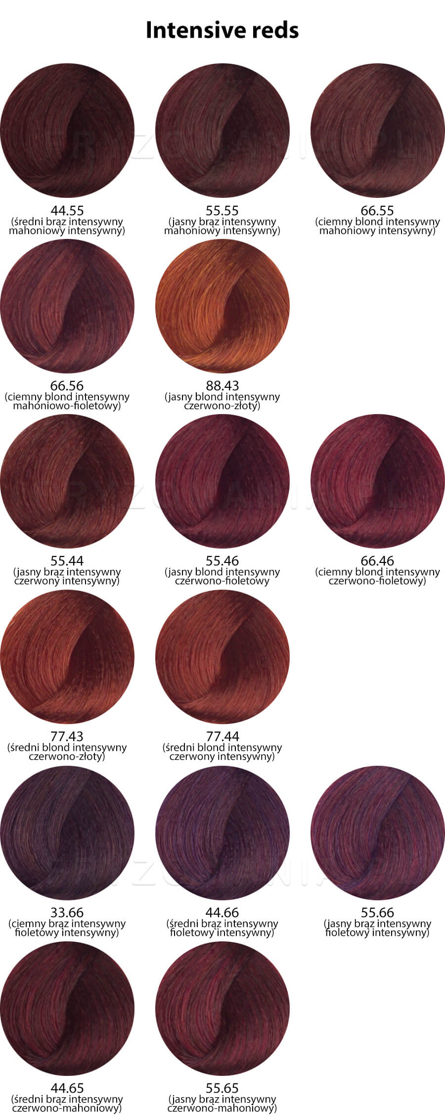 Dusy Professional Color Creations Farba do włosów z proteinami jedwabiu - kolekcja intensywne czerwone