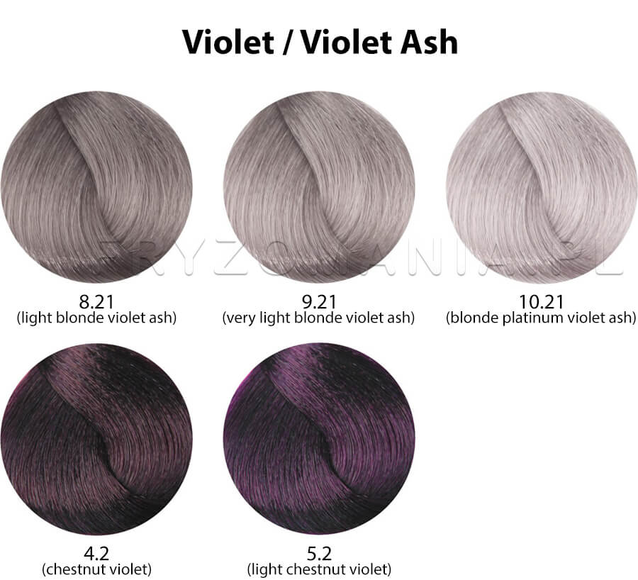 Fanola Oro Therapy Color Keratin Farba - paleta kolorów odcienie violetowe i violetowo popielate