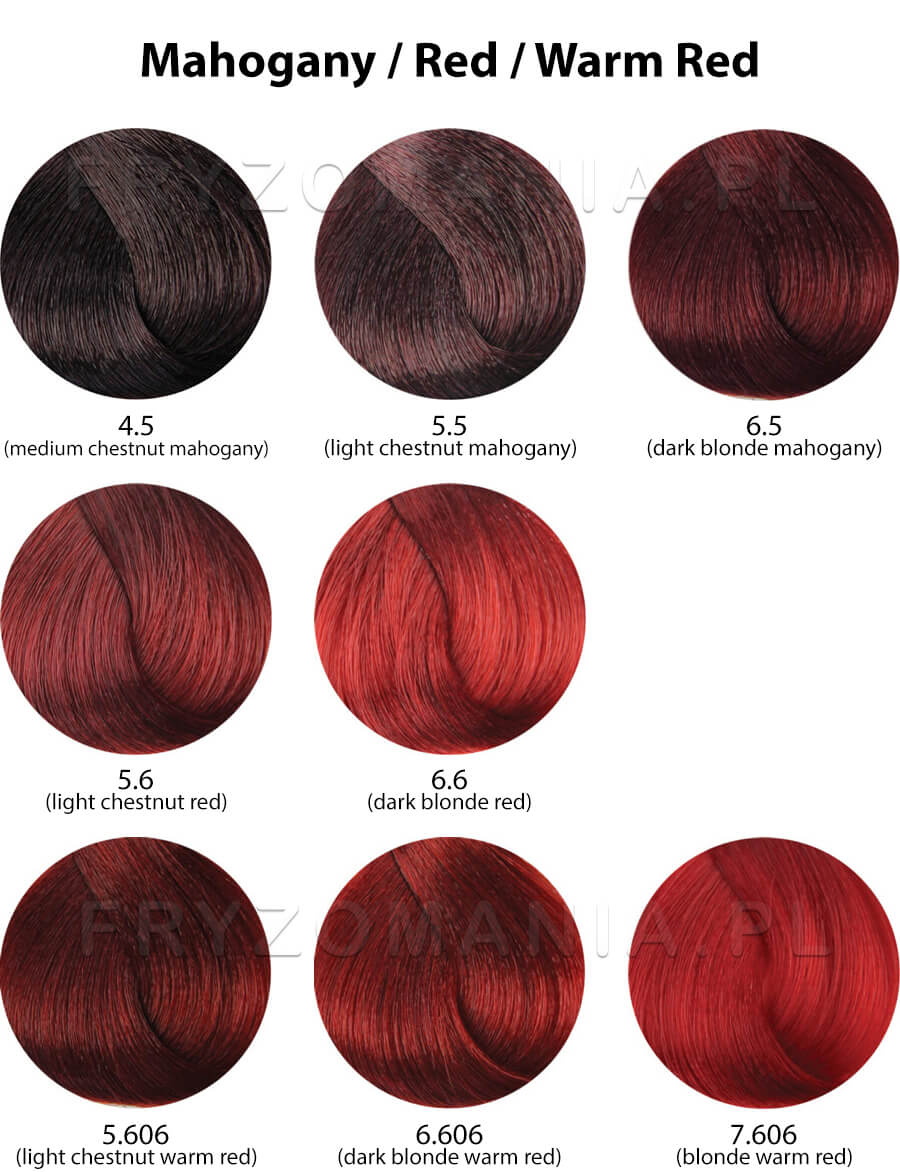 Fanola Oro Therapy Color Keratin Farba - paleta kolorów odcienie mahoniowe, czerwone i ciepłe czerwone