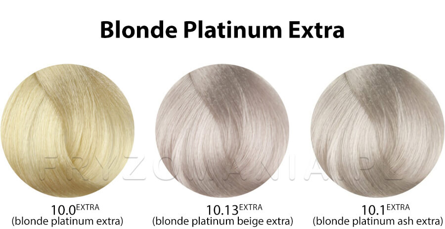 Fanola Oro Therapy Color Keratin Farba - paleta kolorów odcienie platynowe blondy