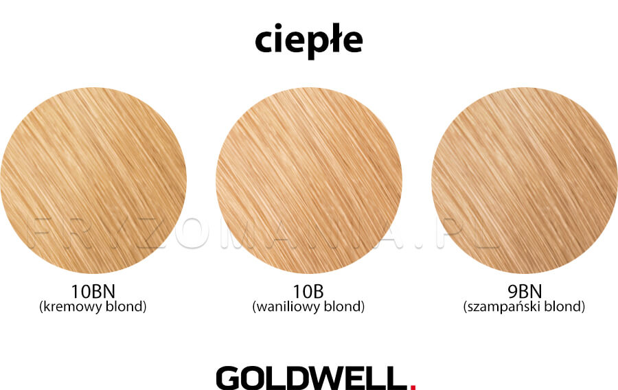 Goldwell Colorance Gloss Tones Toner nabłyszczający do włosów - paleta ciapłych kolorów