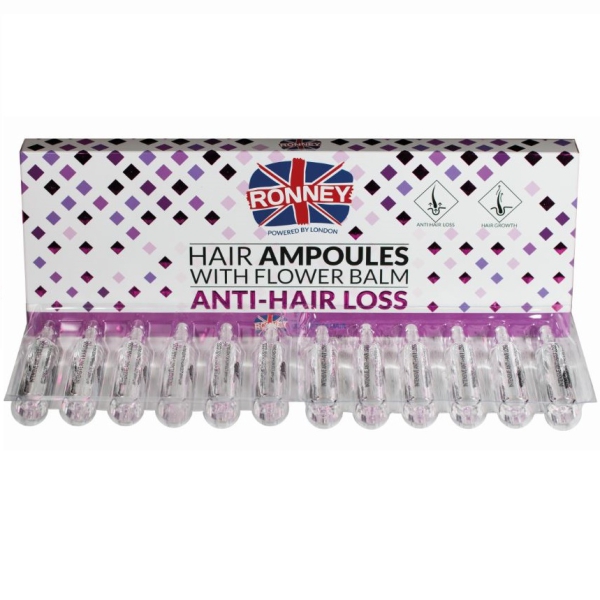 Ronney Hair Ampoules Anti Hair Loss ampułki przeciw wypadaniu włosów, 12x10ml