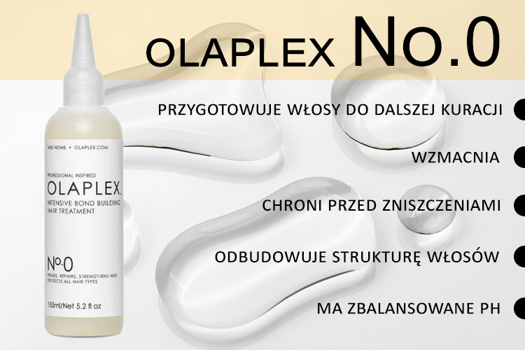 olaplex 0
